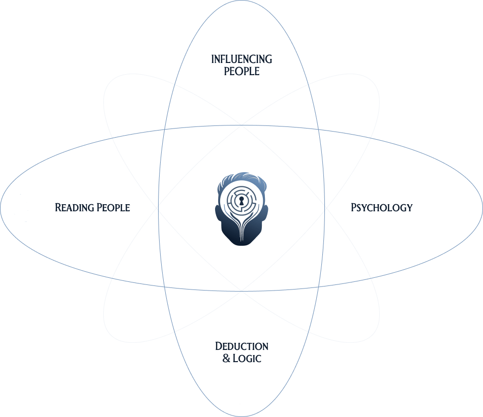 Updated Atom Labels